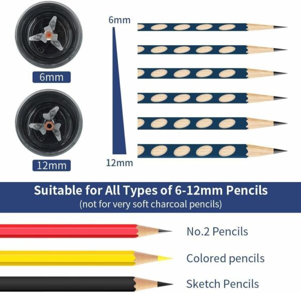 Electric (Euro 230v) Pencil Sharpener, Compatible with 6-12 mm Pencils and Colouring Pencils, Large Capacity with Auto Stop Function, Plug-in for Artists, Office, Classroom and Home Use - Image 3