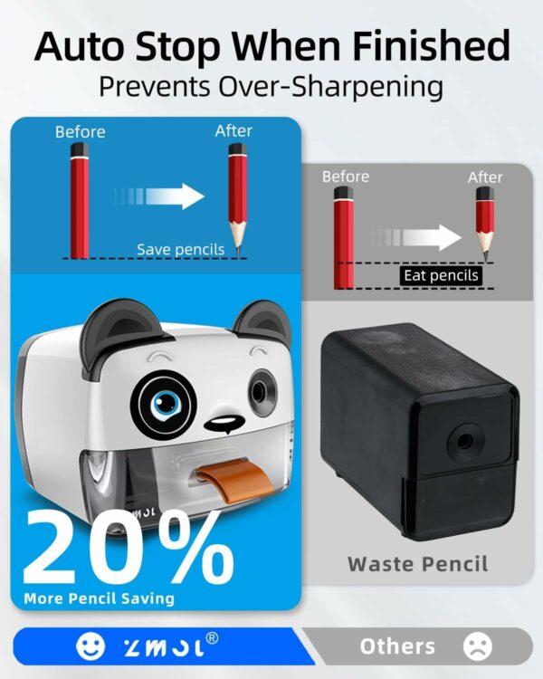 Electric (US 110 v) Pencil Sharpener, Heavy Duty Pencil Sharpeners for Classroom, Cute Pencil Sharpener Plug in for Kids, Auto-Stop Pencil Sharpener for No.2 / Colored Pencils, Best Electric Pencil Sharpener - Image 5
