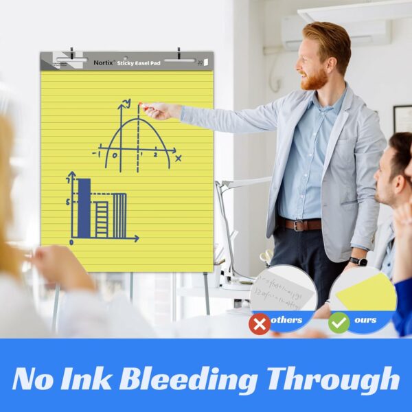Sticky Easel Pad, 25x30 Inches Large Self Stick Yellow Lined Flip Chart Paper, Upgraded Versatile Sticky Easel Pad with Dry Erase Surface for Meeting/Training/Doodling, 30 Sheets/Pad, 6 Pads - Image 2