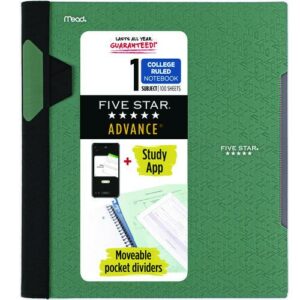 Advance Wirebound Notebook, 1-Subject, Medium/College Rule, Randomly Assorted Cover Color, (100) 11 x 8.5 Sheets