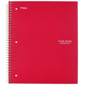 Wirebound Notebook, 1-Subject, Medium/College Rule, Red Cover, (100) 11 x 8.5 Sheets