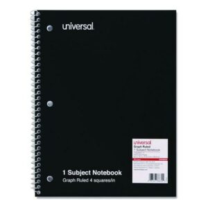 Wirebound Notebook, 1-Subject, Quadrille Rule (4 sq/in), Black Cover, (70) 10.5 x 8 Sheets