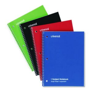 Wirebound Notebook, 1-Subject, Quadrille Rule (4 sq/in), Assorted Cover Colors, (70) 10.5 x 8 Sheets, 4/Pack