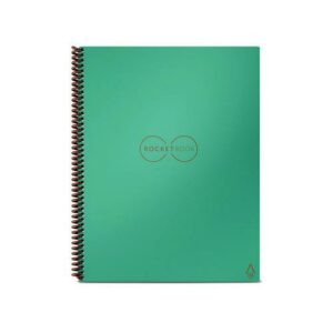 Core Smart Notebook, Medium/College Rule, Neptune Teal Cover, (18) 8.8 x 6 Sheets