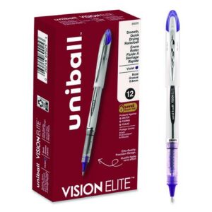 VISION ELITE Hybrid Gel Pen, Stick, Bold 0.8 mm, Violet Ink, White/Violet/Clear Barrel