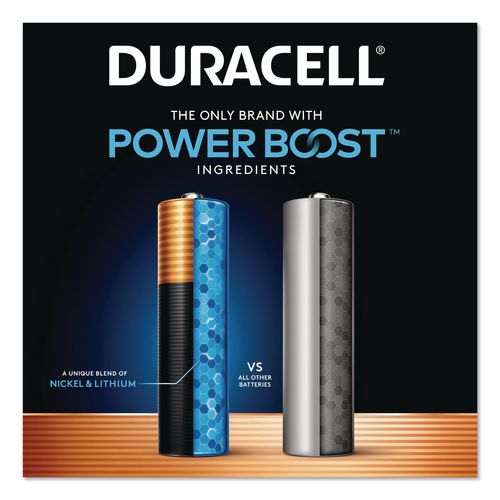 Power Boost CopperTop Alkaline AA Batteries, 36/Pack, 4 Packs/Carton - Image 2
