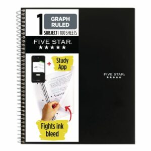 Wirebound Notebook, 1-Subject, Quadrille Rule (4 sq/in), Randomly Assorted Cover Color, (100) 11 x 8.5 Sheets