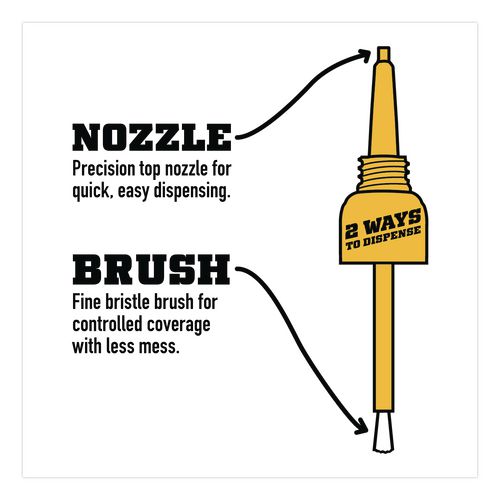 Super Glue with Brush and Nozzle Applicators, 0.35 oz, Dries Clear - Image 6