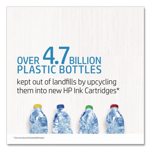 HP 902, (T6L86AN) Cyan Original Ink Cartridge - Image 6