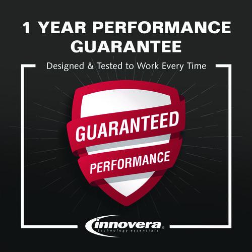 Remanufactured Cyan/Magenta/Yellow High-Yield Ink, Replacement for 910XL (3YL62AN/3YL63AN/3YL64AN), 825 Page-Yield - Image 2