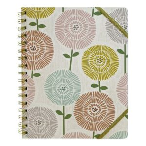 Down to Earth Ideal Notebook, 3 Sections, Medium/College Rule, Randomly Assorted Cover Colors/Designs, (100) 8.75 x 7 Sheets