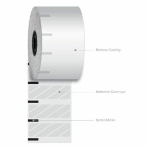 Sticky Media, 2.28" x 350 ft, White, 12 Rolls/Carton
